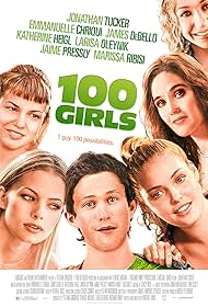 watch-100 Girls (2000)