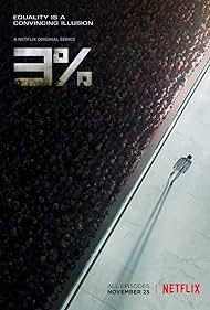 watch-3% (2016)