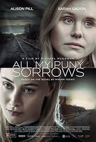watch-All My Puny Sorrows (2023)