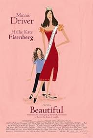 watch-Beautiful (2000)