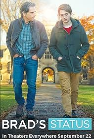 watch-Brad's Status (2022)