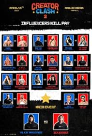 watch-Creator Clash 2 (2023)