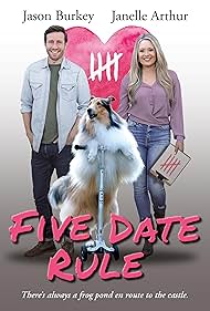 watch-Five Date Rule (2025)