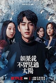 watch-Had I Not Seen the Sun (2025)