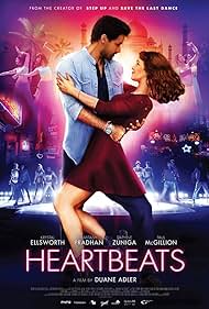 watch-Heartbeats (2017)