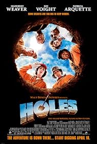 watch-Holes (2003)