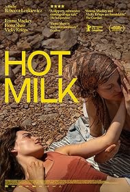 watch-Hot Milk (2025)