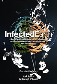 watch-Infected Earth (2024)