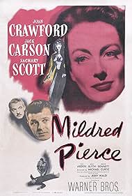 watch-Mildred Pierce (1945)