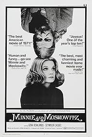watch-Minnie and Moskowitz (1972)