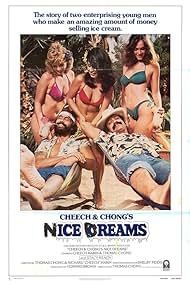 watch-Nice Dreams (1981)