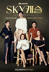 watch-SKY Castle (2018)