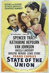 watch-State of the Union (1948)