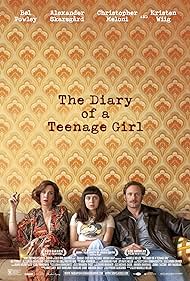 watch-The Diary of a Teenage Girl (2015)