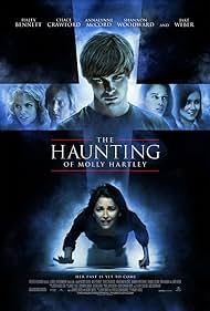watch-The Haunting of Molly Hartley (2008)