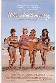 watch-Where the Boys Are (1984)