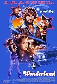 watch-Wonderland (2003)