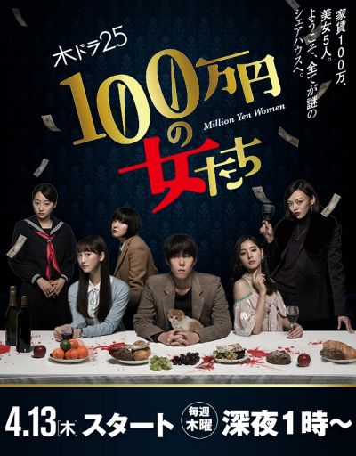 watch-1,000,000 yen no Onnatachi (2017)