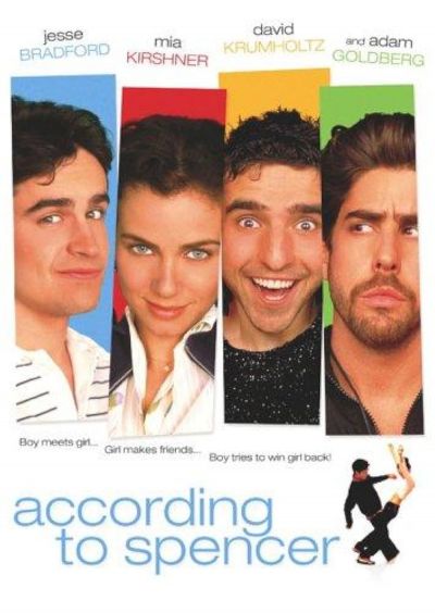 watch-According to Spencer (2001)