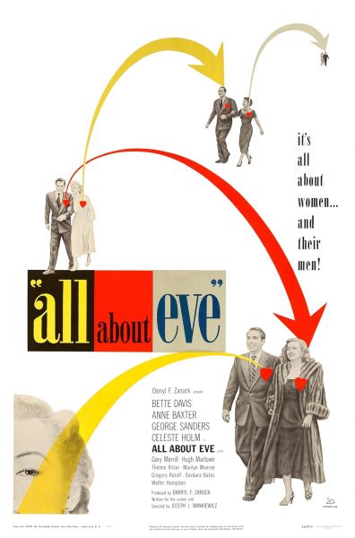watch-All About Eve (1950)
