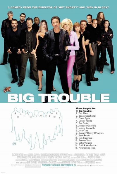watch-Big Trouble (2002)