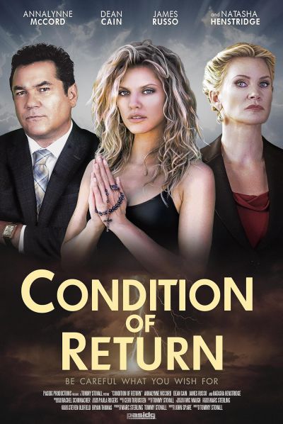 watch-Condition of Return (2023)