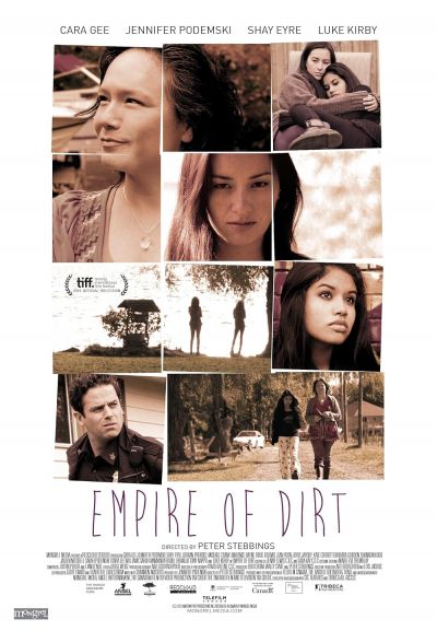 watch-Empire of Dirt (2013)