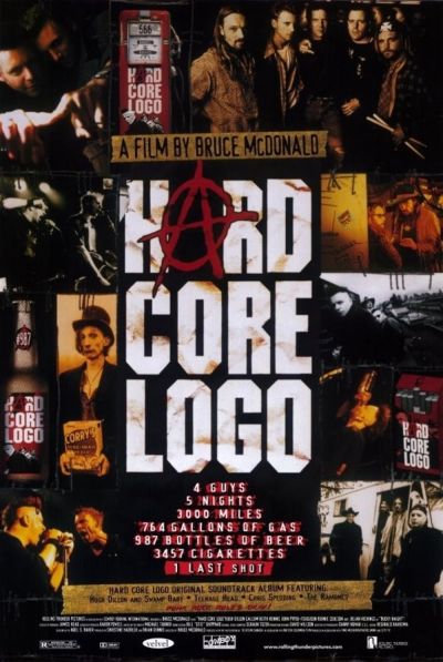 watch-Hard Core Logo (1996)
