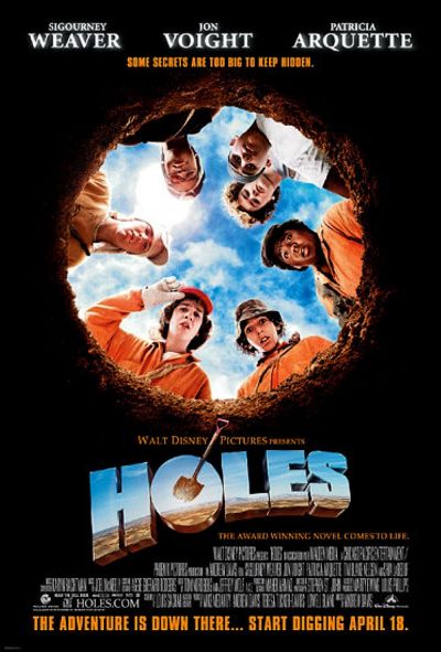 watch-Holes (2003)