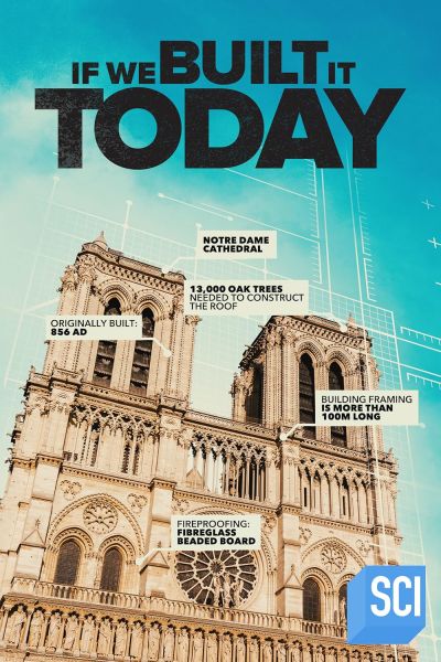 watch-If We Built It Today (2019)