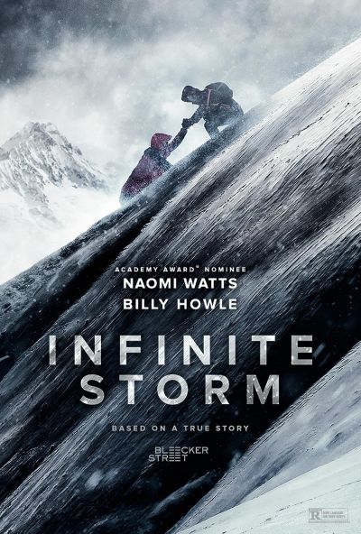 watch-Infinite Storm (2022)