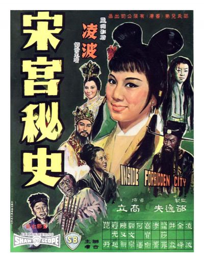 watch-Inside the Forbidden City (1965)