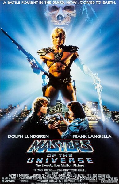 watch-Masters of the Universe (1987)