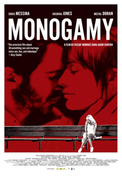 watch-Monogamy (2010)