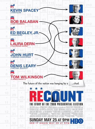 watch-Recount (2008)