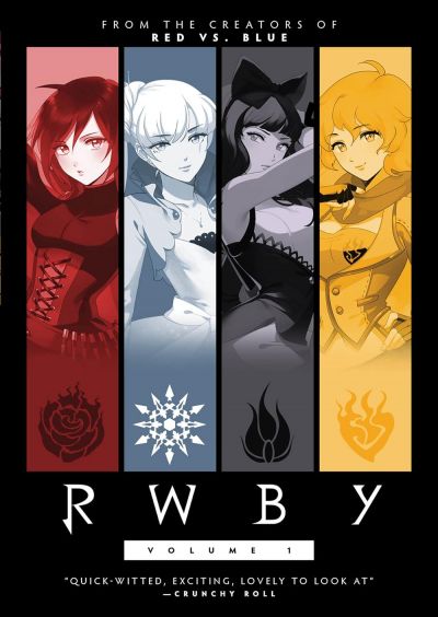 watch-RWBY (2013)