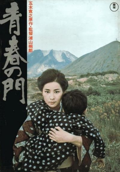 watch-The Gate of Youth (1975)