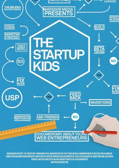 watch-The Startup Kids (2012)