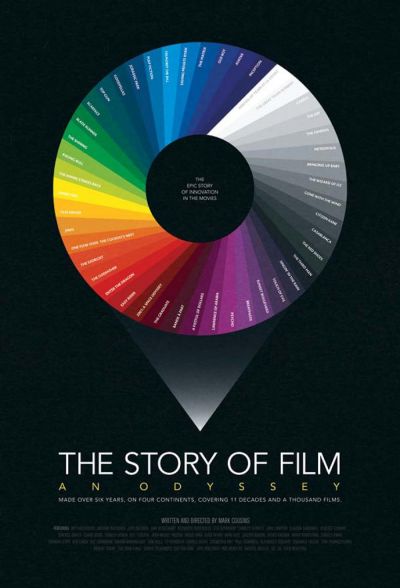 watch-The Story of Film: An Odyssey (2011)