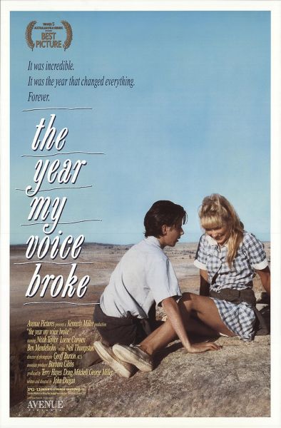 watch-The Year My Voice Broke (1987)