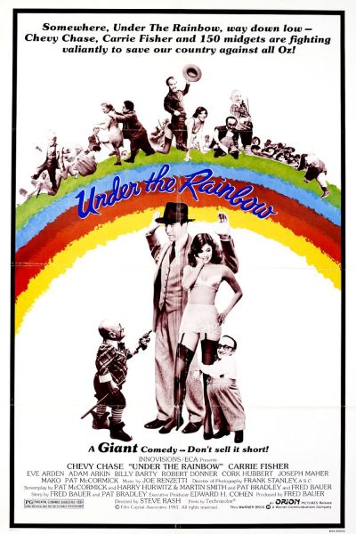 watch-Under the Rainbow (1981)