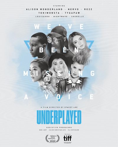 watch-Underplayed (2020)