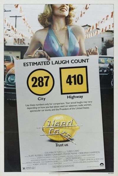watch-Used Cars (1980)