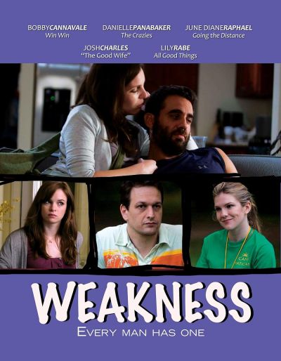 watch-Weakness (2010)