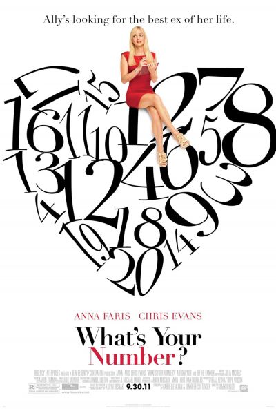 watch-What's Your Number? (2011)