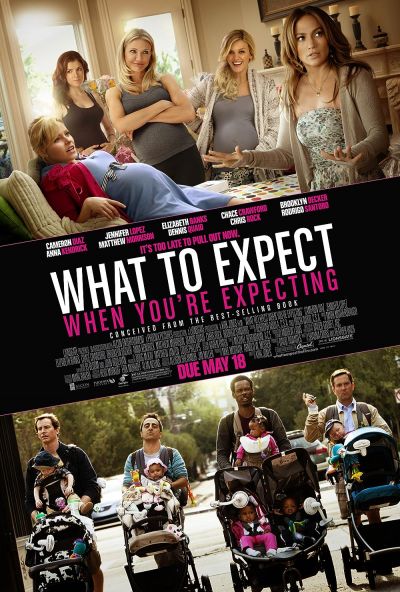 watch-What to Expect When You're Expecting (2012)